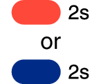 Icon press 2s R or L